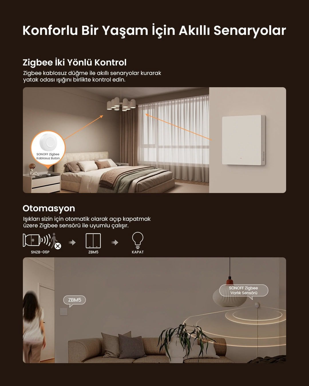 ZBM5-1C-80W ZigBee Akıllı Duvar Anahtarı Nötr ve Nötrsüz Uyumlu