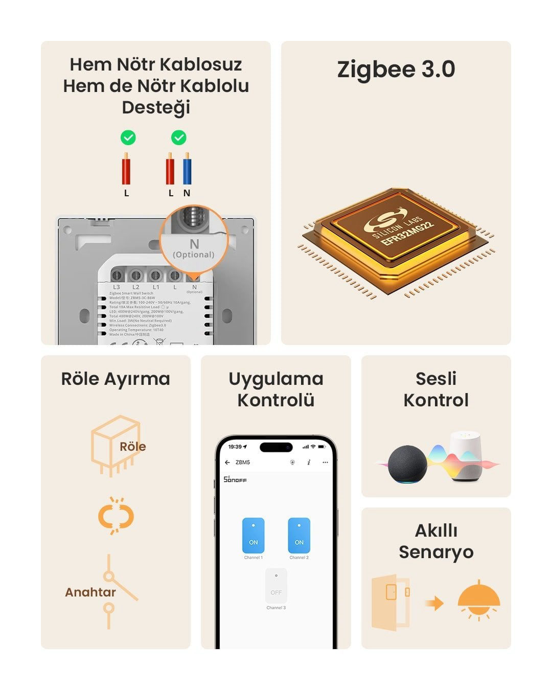 ZBM5-1C-80W ZigBee Akıllı Duvar Anahtarı Nötr ve Nötrsüz Uyumlu