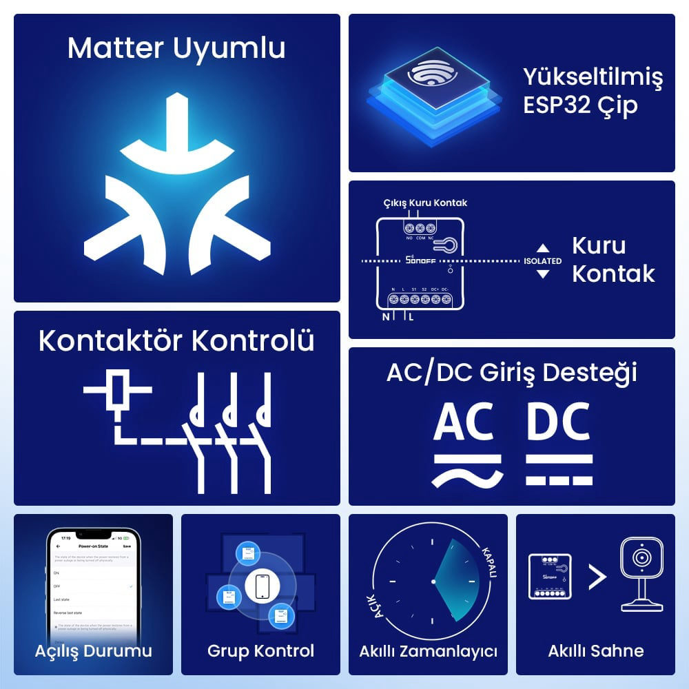 SONOFF Mini-D Matter Kuru Kontak Akıllı Röle