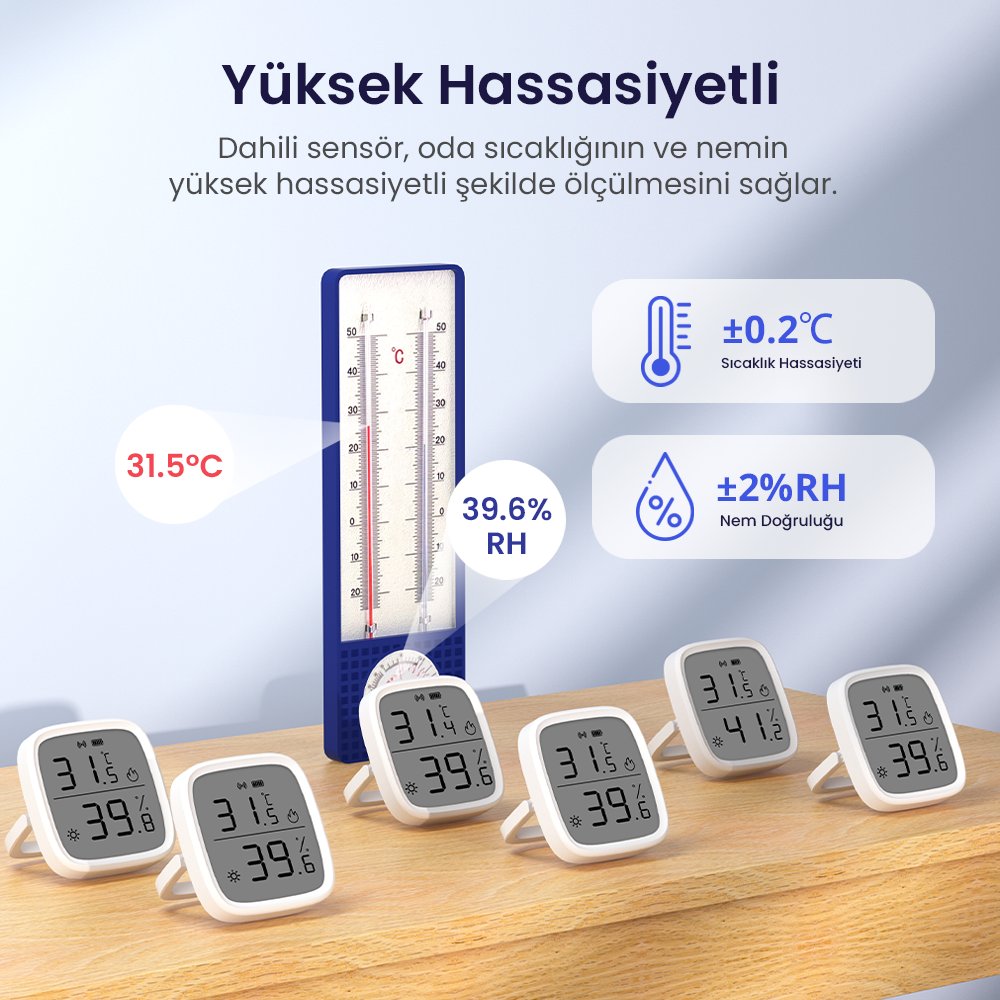 SONOFF SNZB-02D ZigBee LCD Ekranlı Akıllı Sıcaklık ve Nem Sensörü