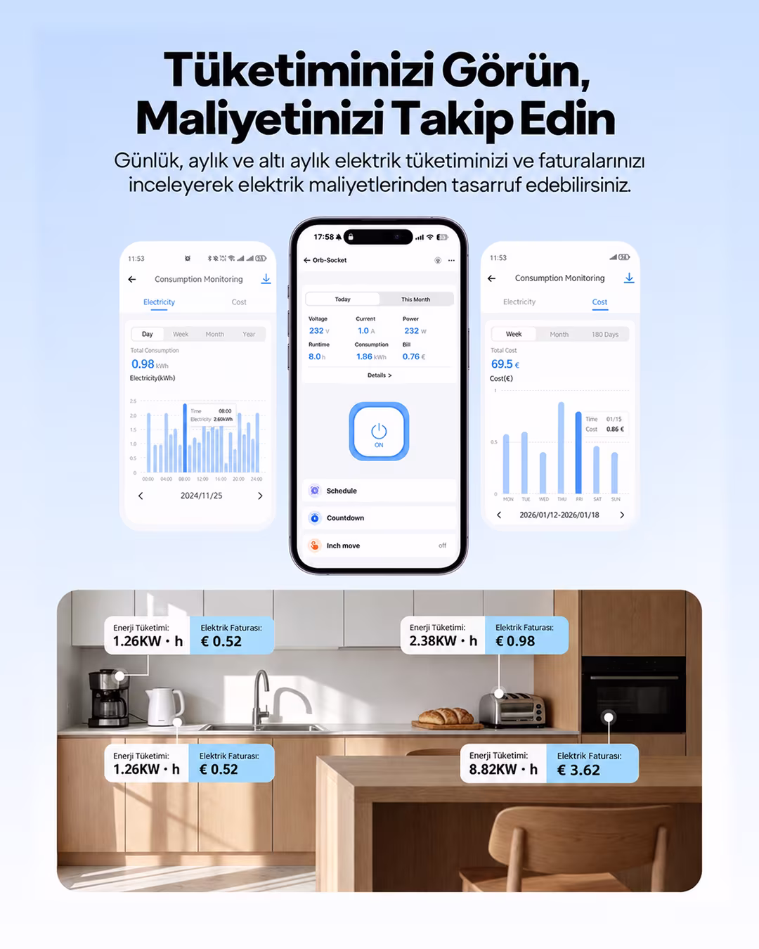 SONOFF Fusion Serisi Matter Akıllı Duvar Prizi