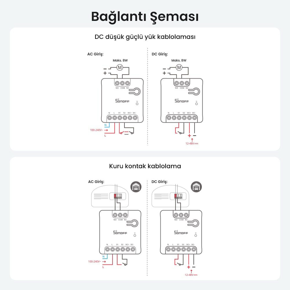 SONOFF Mini-D Matter Kuru Kontak Akıllı Röle