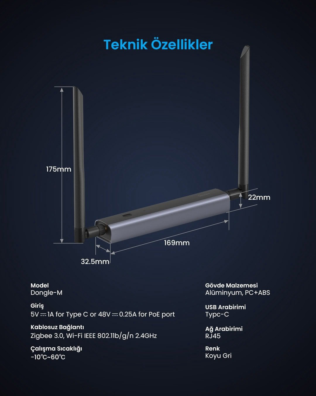 SONOFF Dongle Max Zigbee/Thread PoE Dongle | Dongle-M