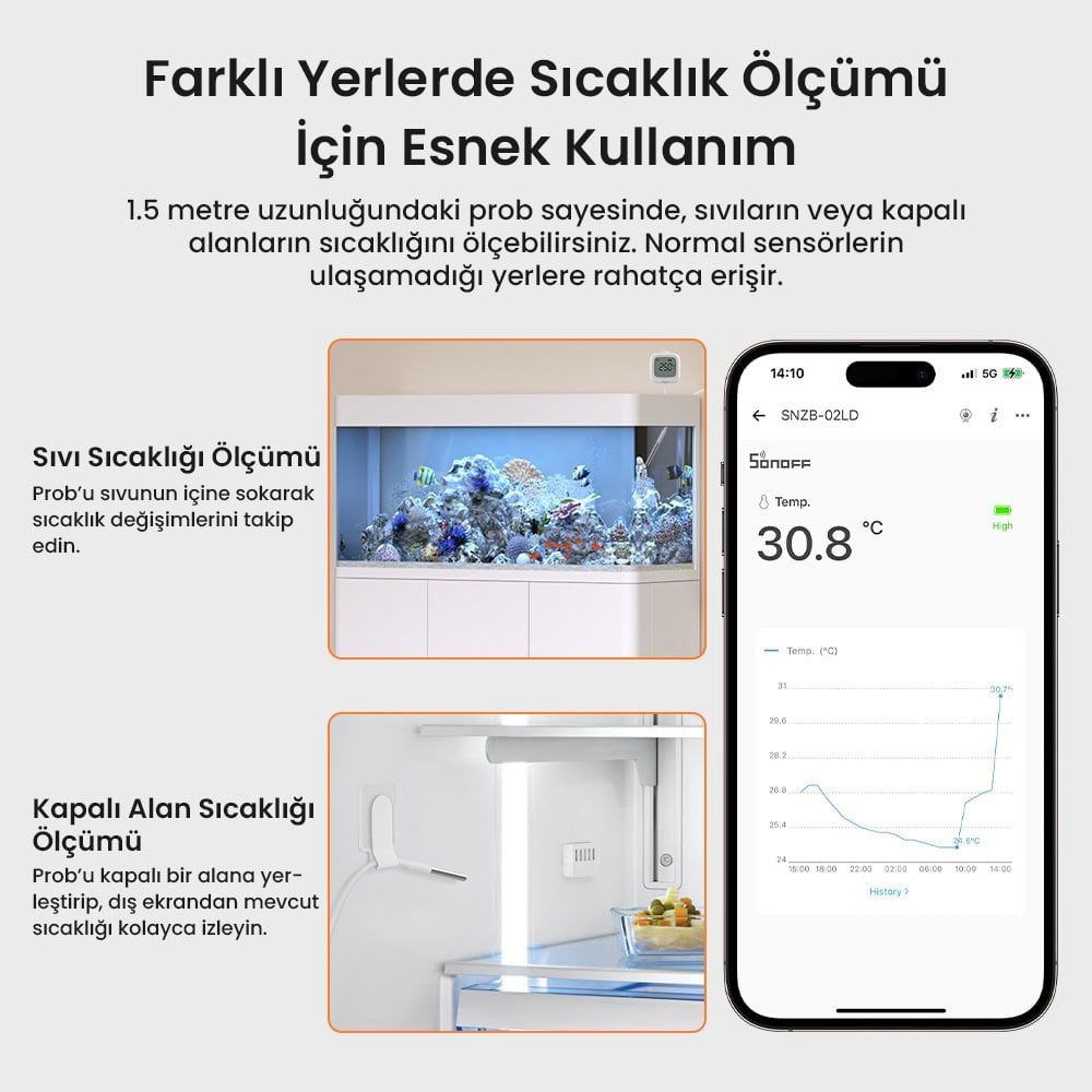 SONOFF SNZB-02LD ZigBee IP65 LCD Ekranlı Problu Akıllı Sıcaklık Sensörü