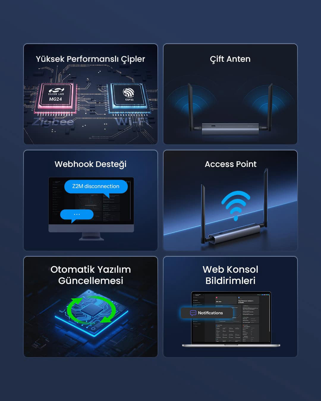 SONOFF Dongle Max Zigbee/Thread PoE Dongle | Dongle-M