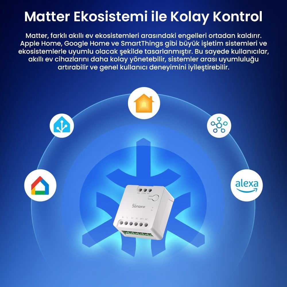 SONOFF Mini-D Matter Kuru Kontak Akıllı Röle