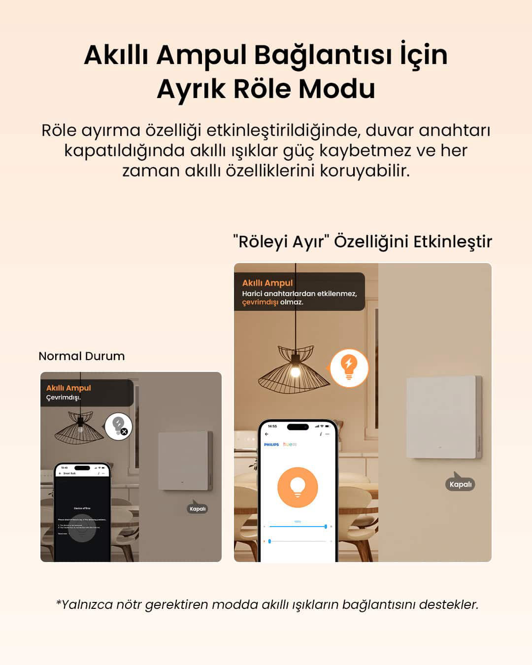 ZBM5-1C-80W ZigBee Akıllı Duvar Anahtarı Nötr ve Nötrsüz Uyumlu