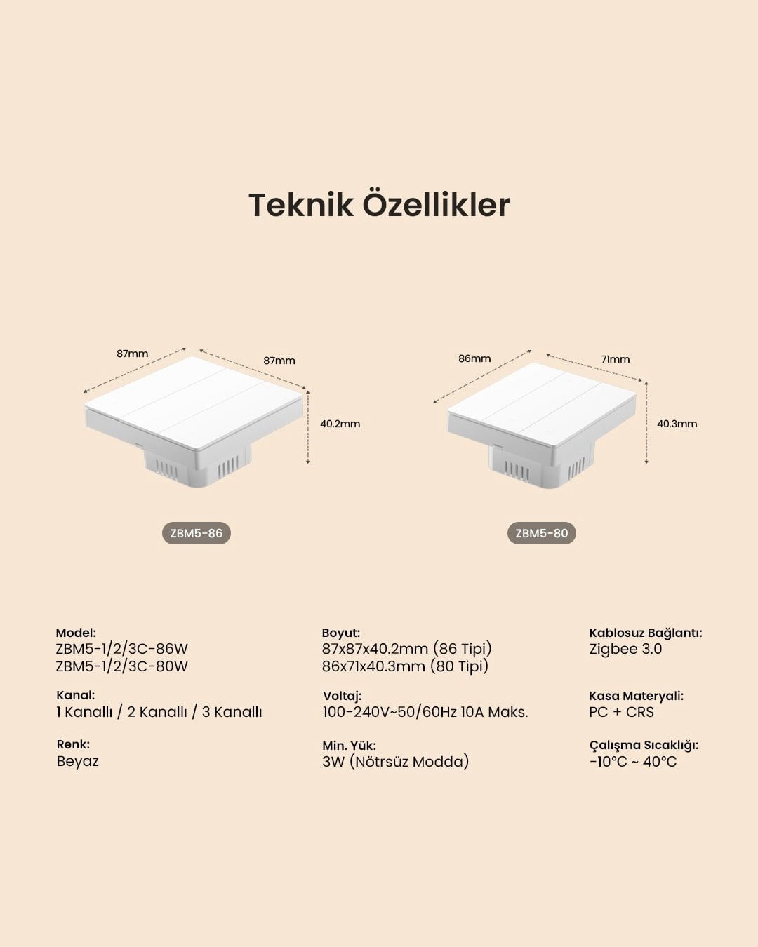ZBM5-1C-80W ZigBee Akıllı Duvar Anahtarı Nötr ve Nötrsüz Uyumlu