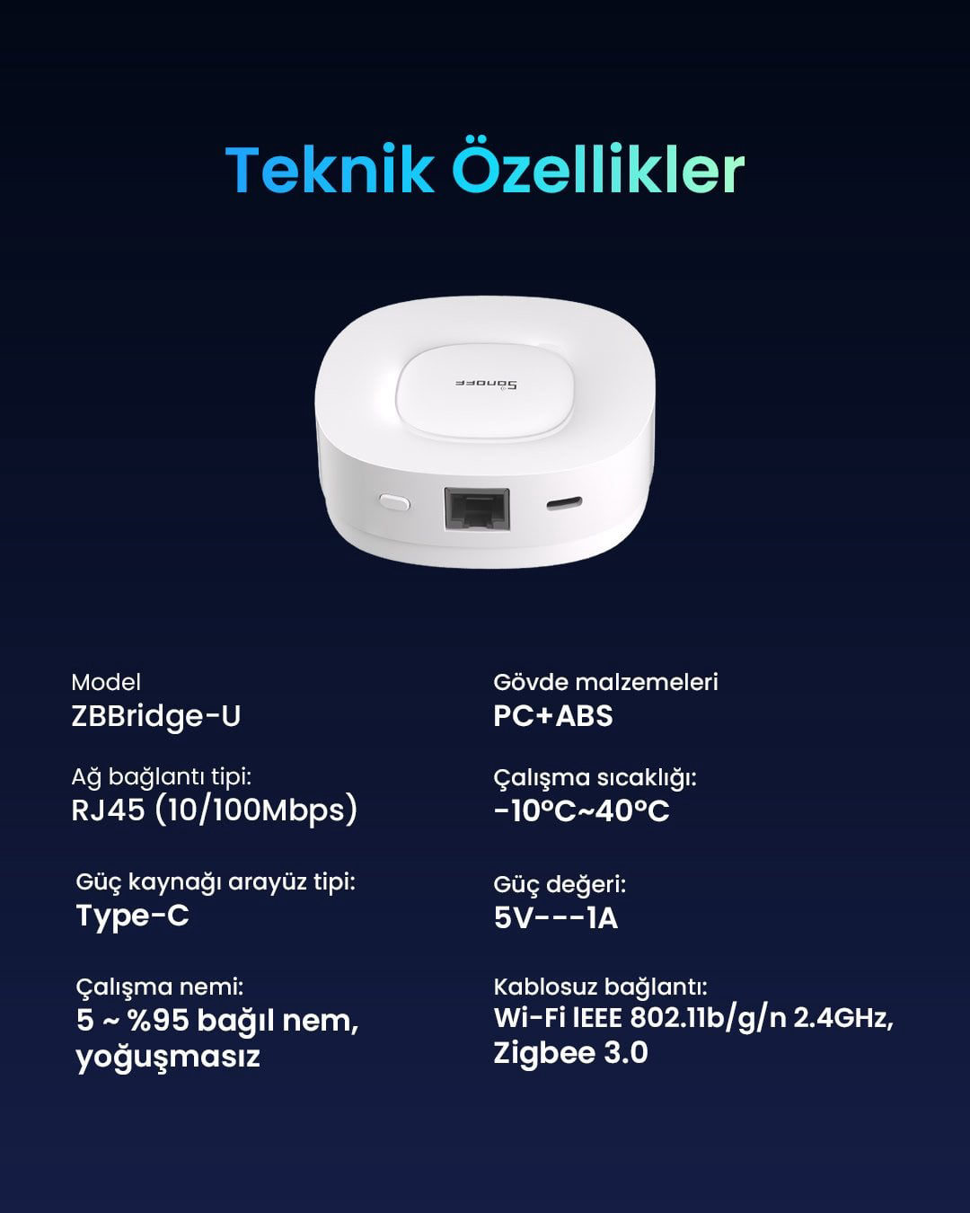 SONOFF ZigBee Bridge ULTRA