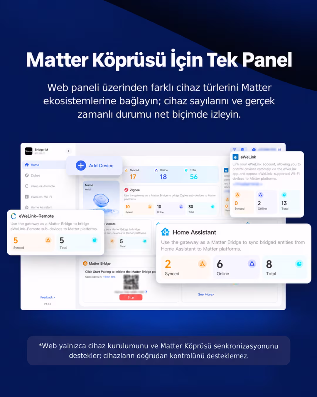 SONOFF Zigbee Bridge Max Matter Destekli