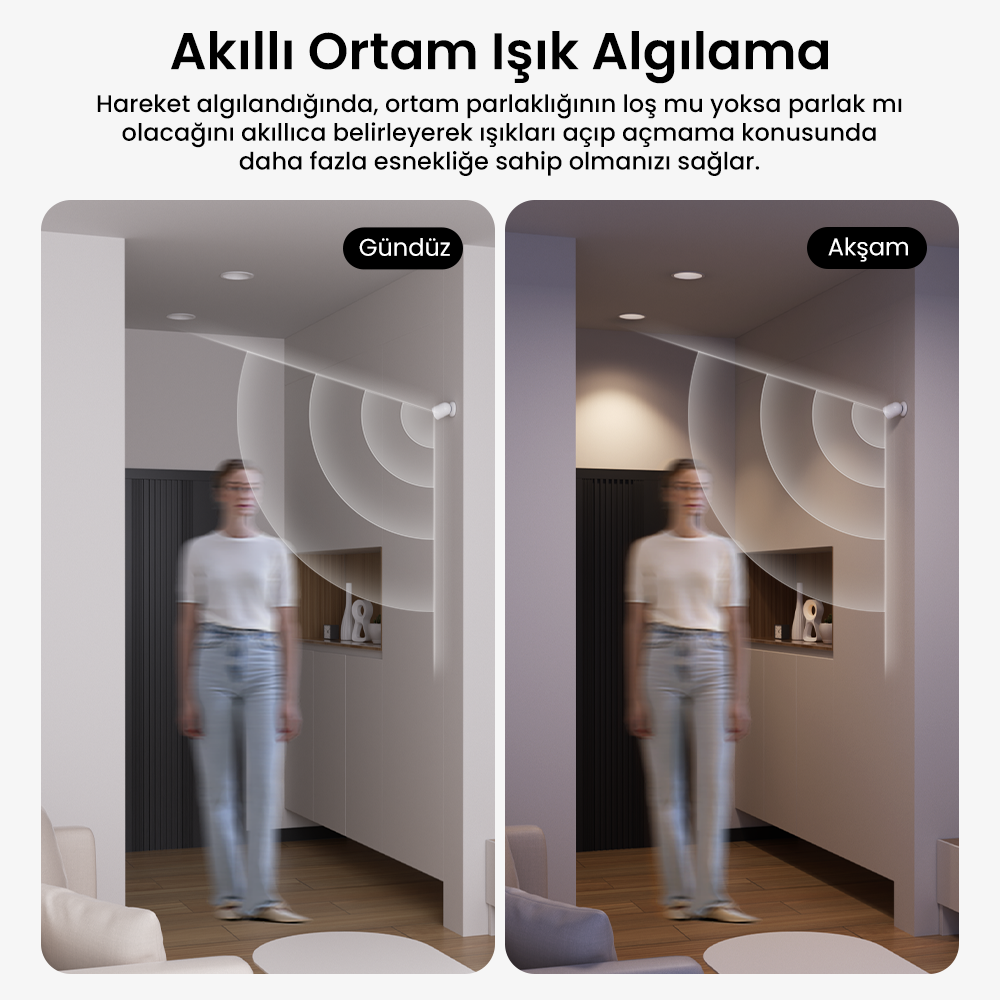 SNZB-03P ZigBee Hareket Sensörü