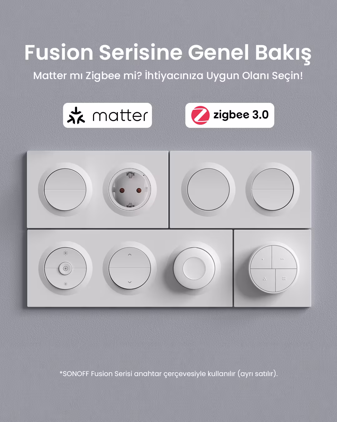 SONOFF Fusion Serisi Matter Akıllı Duvar Prizi