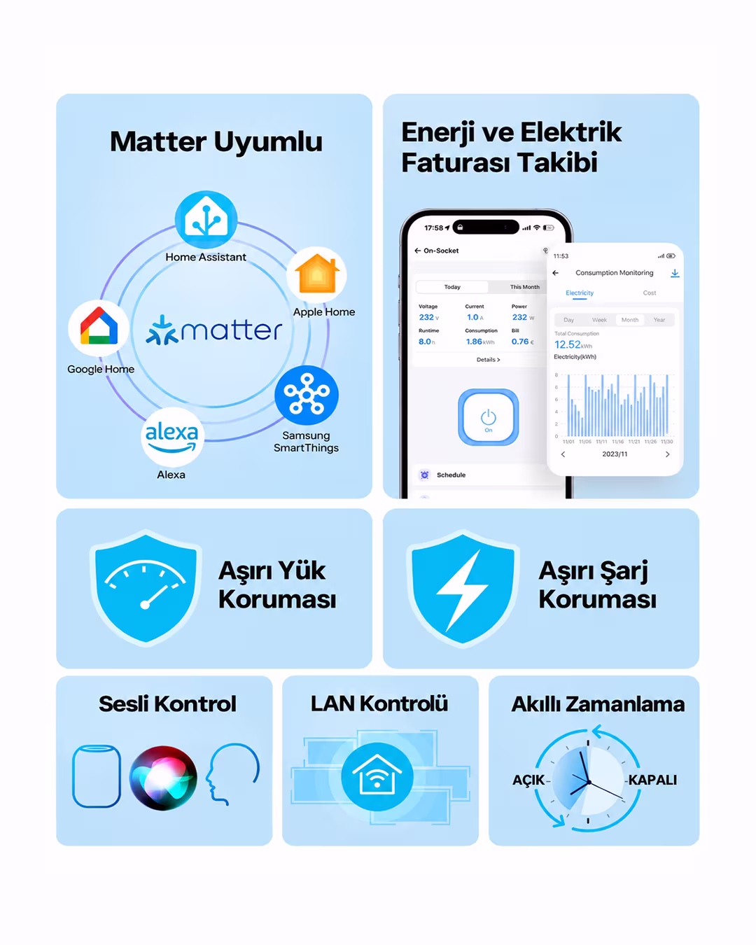 SONOFF Fusion Serisi Matter Akıllı Duvar Prizi