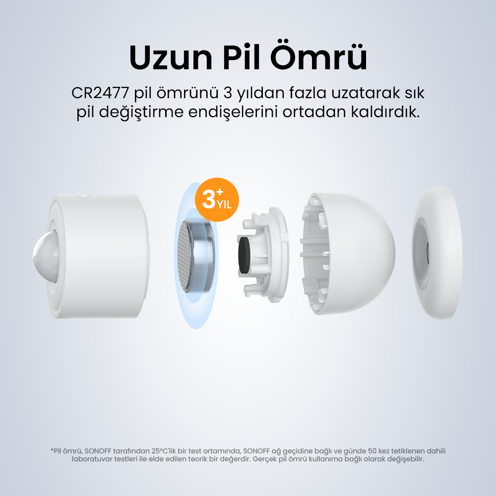 SNZB-03P ZigBee Hareket Sensörü