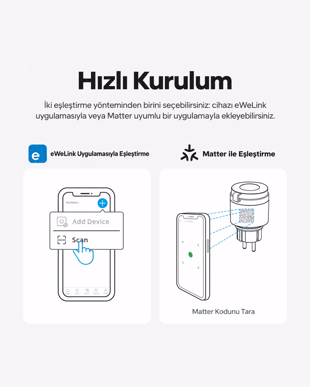 SONOFF S61s Dış Mekan Matter Akıllı Priz