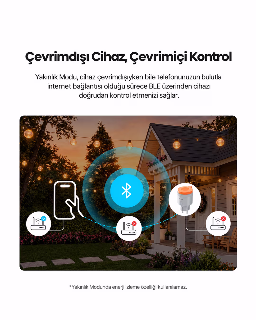 SONOFF S61s Dış Mekan Matter Akıllı Priz