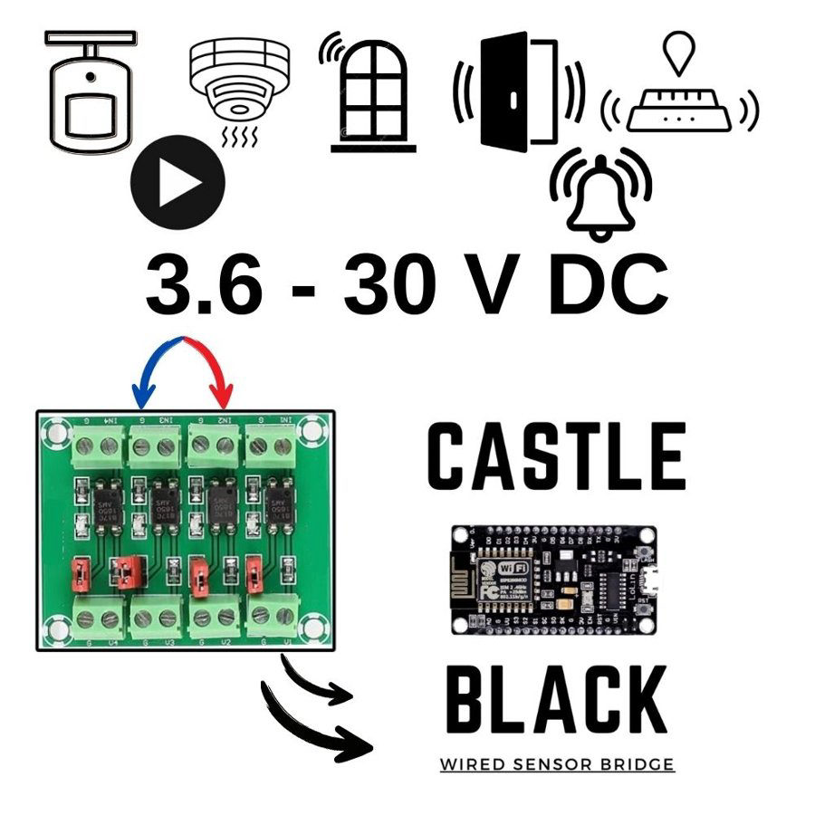 Your wired sensors